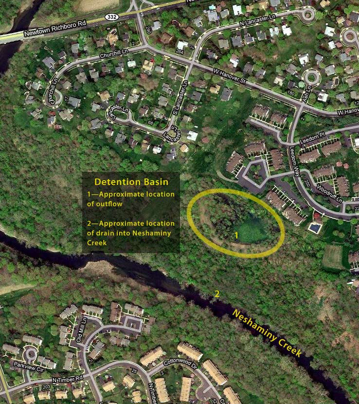 Detention Basin
